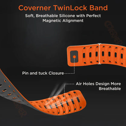 TwinLock Band for Apple Watch [42/44/45/49mm] – Dual Pin + Magnetic Lock | Arthritis-Friendly, Sweatproof Silicone Strap by India